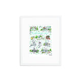 "Kalamazoo, MI" Fine Art Print
