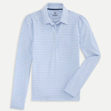 Long Sleeve Puff Sleeve Cotton Stripe Polo
