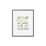 "Spartanburg, SC" Fine Art Print