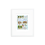 "Statesboro, GA" Fine Art Print