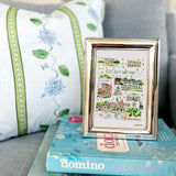 Columbus, GA Map Card